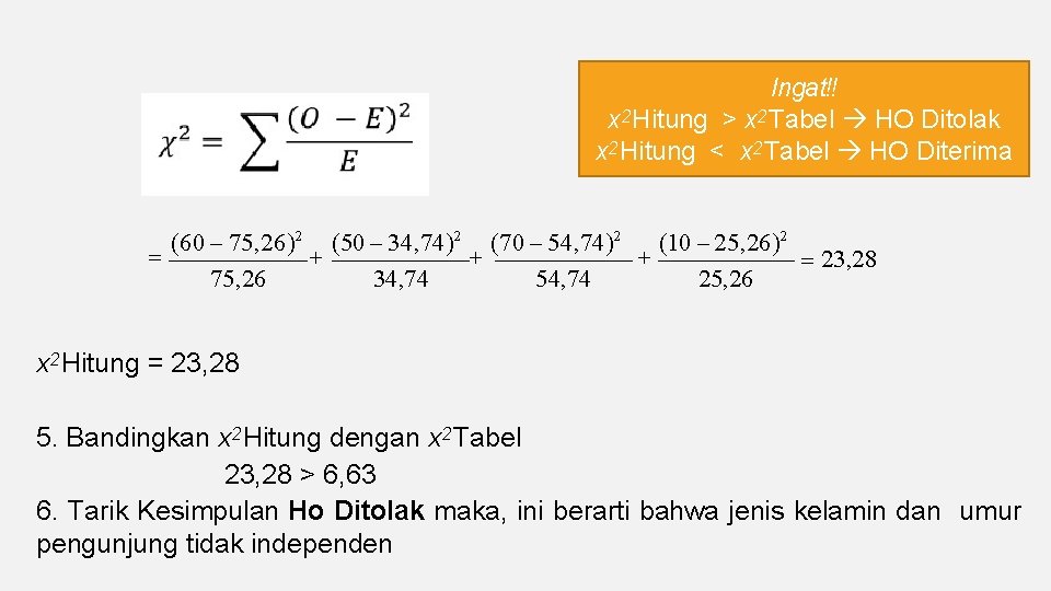 Ingat!! x 2 Hitung > x 2 Tabel HO Ditolak x 2 Hitung <