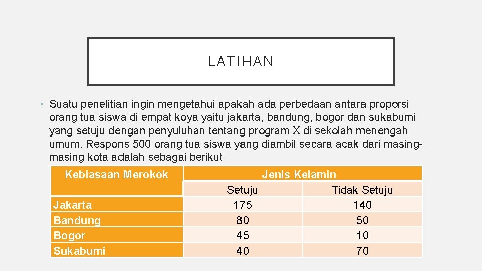 LATIHAN • Suatu penelitian ingin mengetahui apakah ada perbedaan antara proporsi orang tua siswa