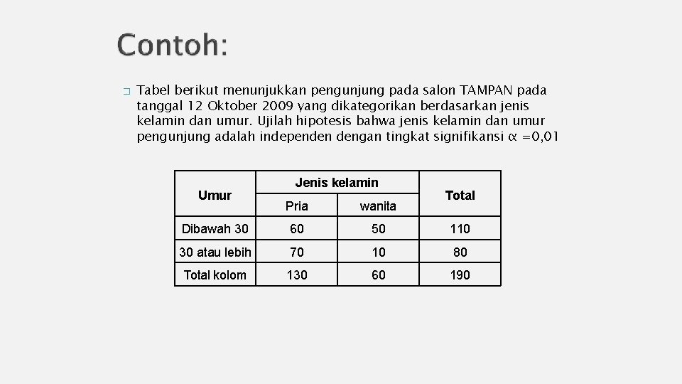 � Tabel berikut menunjukkan pengunjung pada salon TAMPAN pada tanggal 12 Oktober 2009 yang