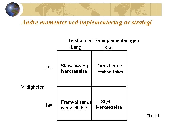 Andre momenter ved implementering av strategi Tidshorisont for implementeringen Lang Kort stor Steg-for-steg iverksettelse