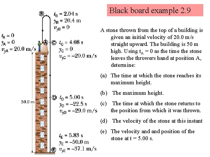 Black board example 2. 9 A stone thrown from the top of a building Black board example 2. 9 A stone thrown from the top of a building