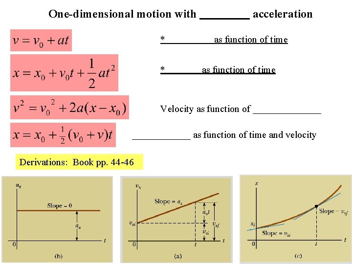 One-dimensional motion with * * acceleration as function of time Velocity as function of One-dimensional motion with * * acceleration as function of time Velocity as function of