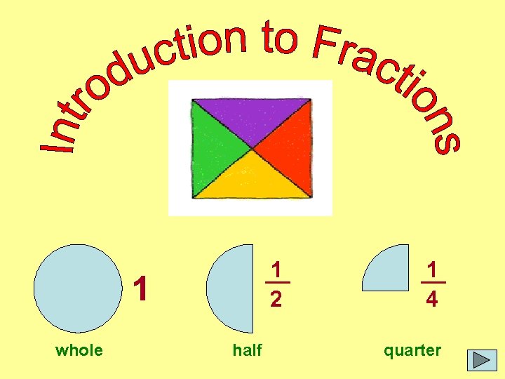 1 2 1 whole half 1 4 quarter 