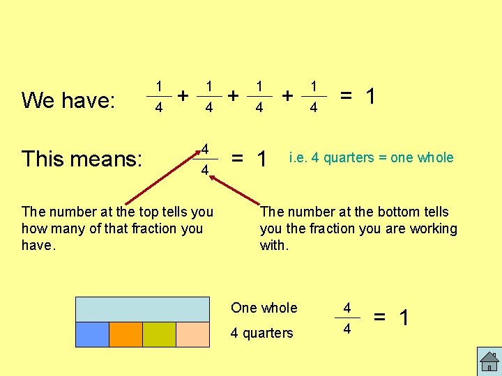 We have: This means: 1 4 + 1 1 4 + 4 4 =
