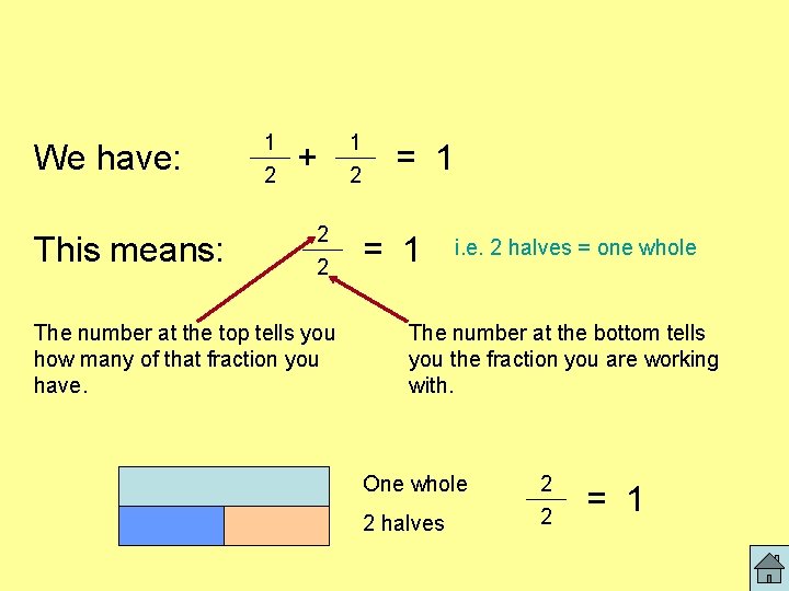 We have: This means: 1 2 + 2 2 The number at the top