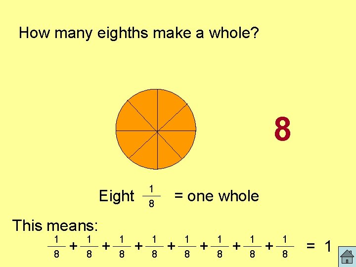 How many eighths make a whole? 8 Eight This means: 1 1 + 8