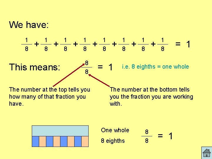 We have: 1 8 + This means: 1 8 + 1 8 8 8