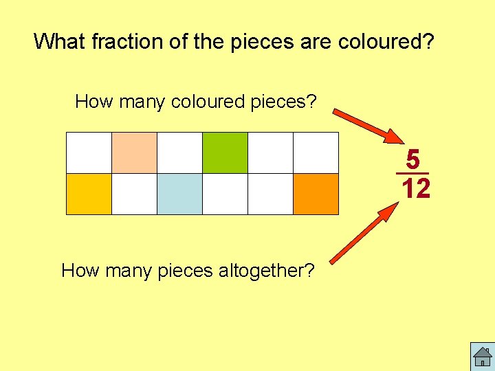 What fraction of the pieces are coloured? How many coloured pieces? 5 12 How