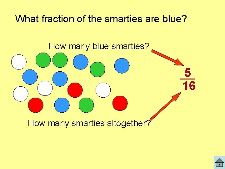 What fraction of the smarties are blue? How many blue smarties? 5 16 How