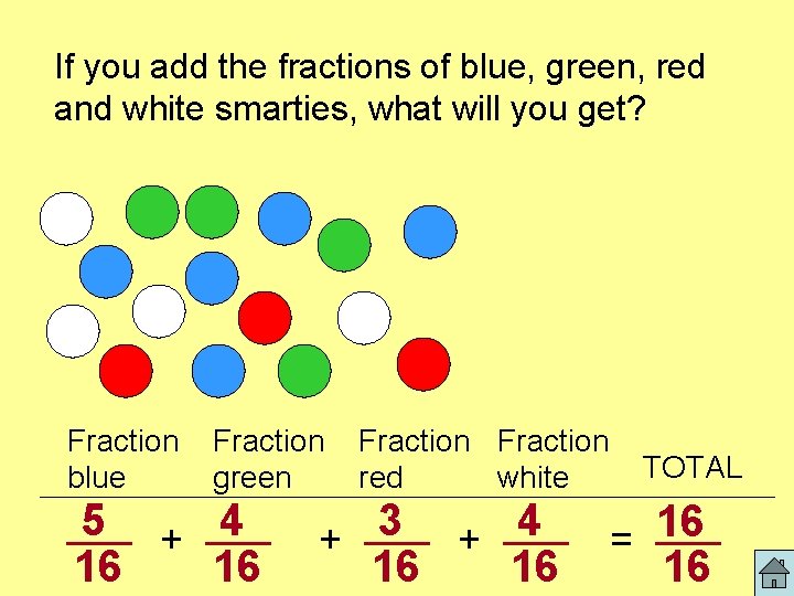 If you add the fractions of blue, green, red and white smarties, what will