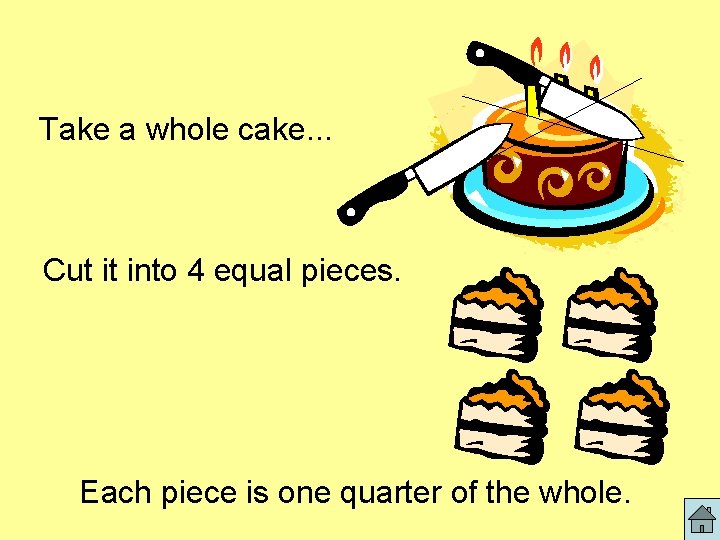 Take a whole cake. . . Cut it into 4 equal pieces. Each piece