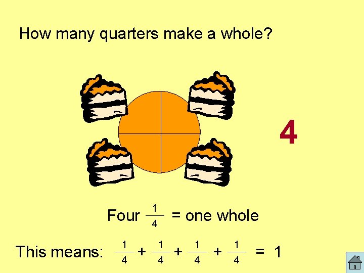 How many quarters make a whole? 4 Four This means: 1 4 + 1