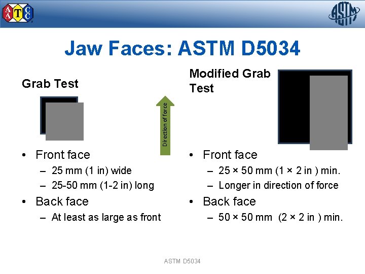 Jaw Faces: ASTM D 5034 Modified Grab Test Direction of force Grab Test •