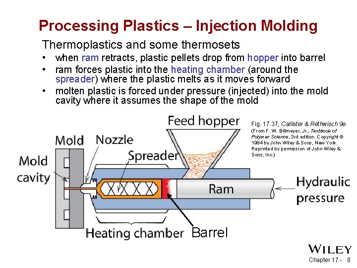 Processing Plastics – Injection Molding Thermoplastics and some thermosets • when ram retracts, plastic