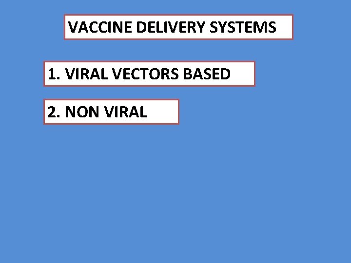 VACCINE DELIVERY SYSTEMS 1. VIRAL VECTORS BASED 2. NON VIRAL 