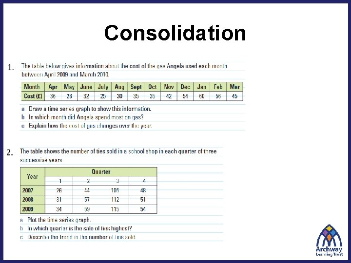 Consolidation Consolidation