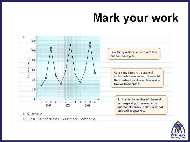 Mark your work Mark your work