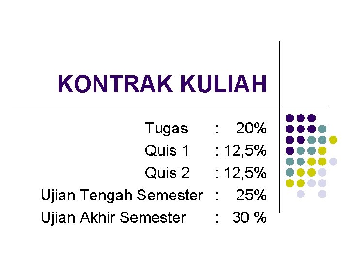 KONTRAK KULIAH Tugas Quis 1 Quis 2 Ujian Tengah Semester Ujian Akhir Semester :