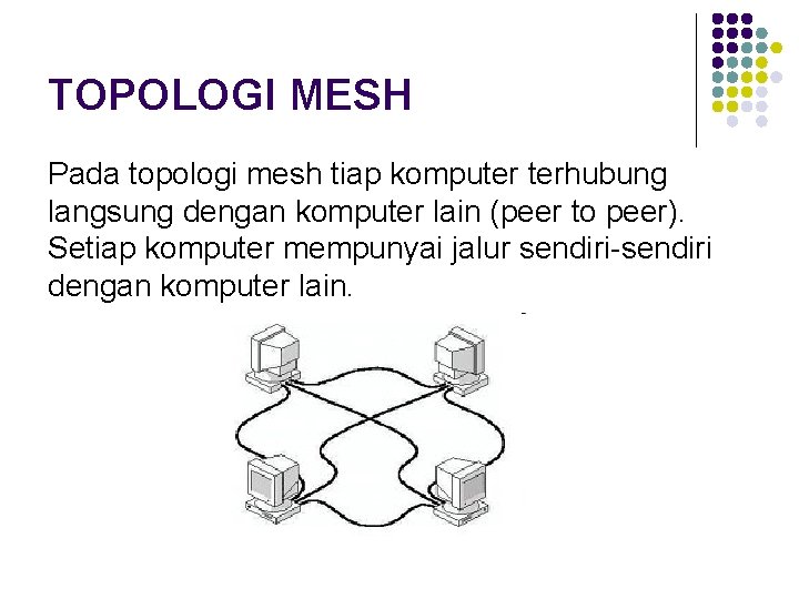 TOPOLOGI MESH Pada topologi mesh tiap komputer terhubung langsung dengan komputer lain (peer to