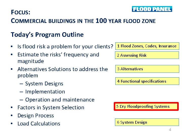 FOCUS: COMMERCIAL BUILDINGS IN THE 100 YEAR FLOOD ZONE Today’s Program Outline • Is