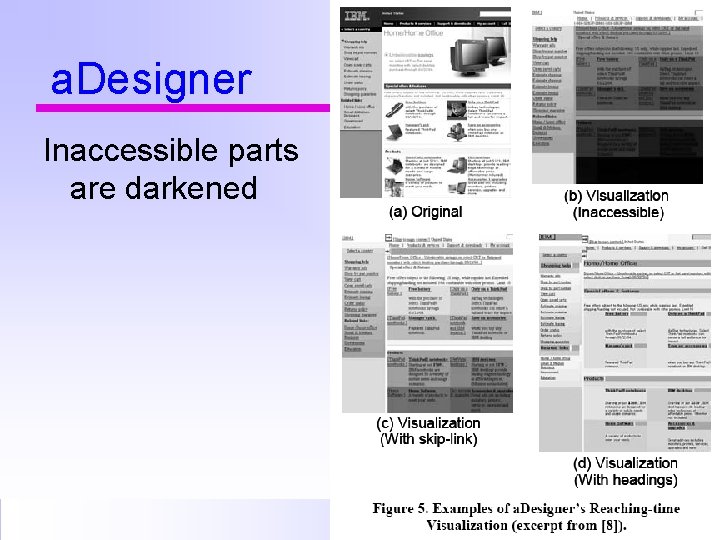 a. Designer Inaccessible parts are darkened 