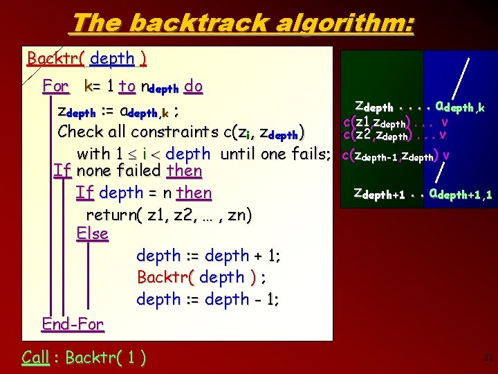The backtrack algorithm: Backtr( depth ) For k= 1 to ndepth do zdepth. .