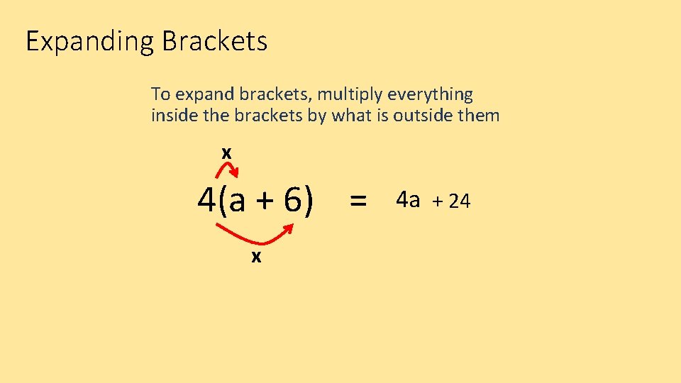 Expanding Brackets To expand brackets, multiply everything inside the brackets by what is outside Expanding Brackets To expand brackets, multiply everything inside the brackets by what is outside