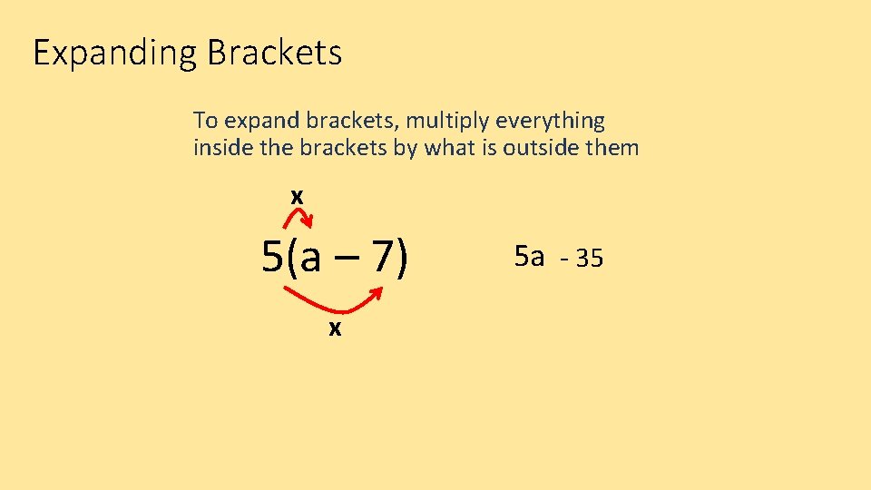 Expanding Brackets To expand brackets, multiply everything inside the brackets by what is outside Expanding Brackets To expand brackets, multiply everything inside the brackets by what is outside