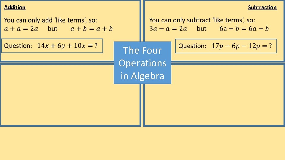 Addition Subtraction The Four Operations in Algebra Addition Subtraction The Four Operations in Algebra