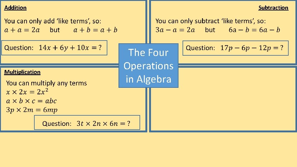 Addition Multiplication Subtraction The Four Operations in Algebra Addition Multiplication Subtraction The Four Operations in Algebra