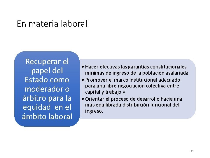 En materia laboral Recuperar el papel del Estado como moderador o árbitro para la