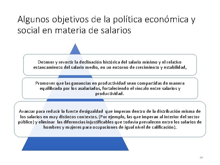 Algunos objetivos de la política económica y social en materia de salarios Detener y