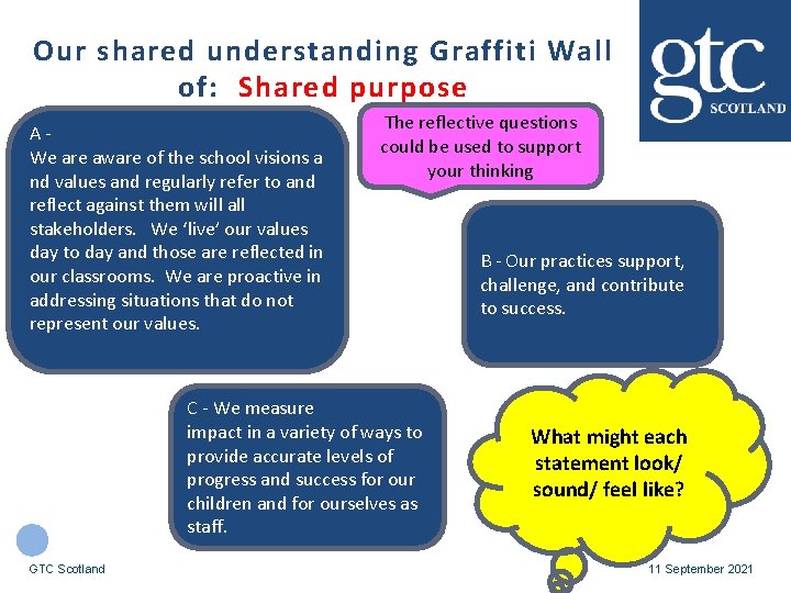 Our shared understanding Graffiti Wall of: Shared purpose AWe are aware of the school