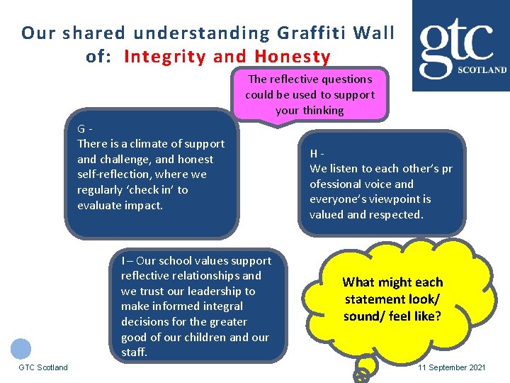 Our shared understanding Graffiti Wall of: Integrity and Honesty The reflective questions could be