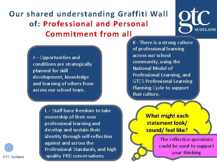 Our shared understanding Graffiti Wall of: Professional and Personal Commitment from all J –