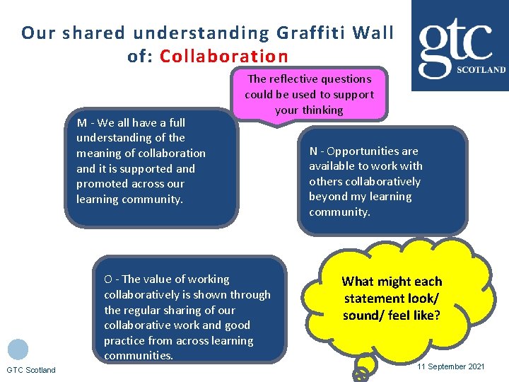 Our shared understanding Graffiti Wall of: Collaboration M - We all have a full