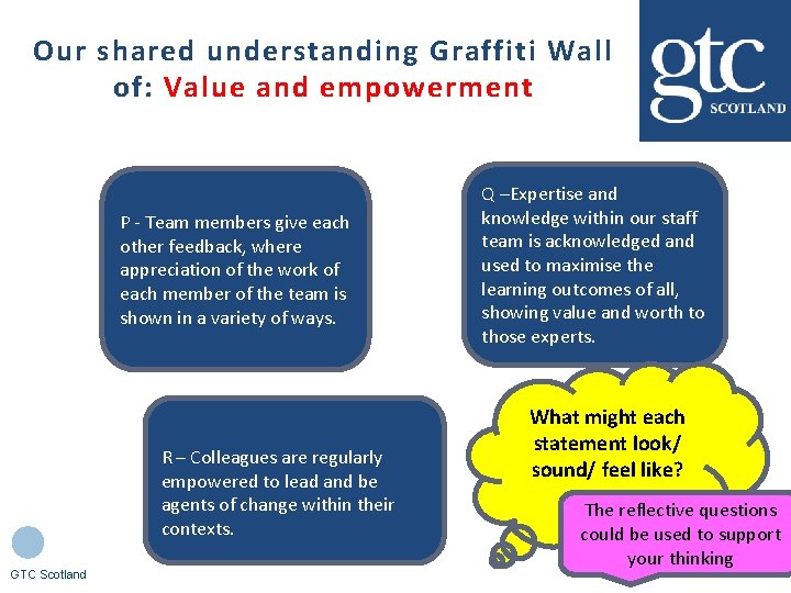 Our shared understanding Graffiti Wall of: Value and empowerment P - Team members give