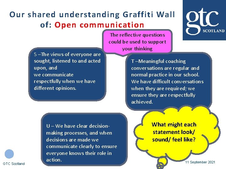 Our shared understanding Graffiti Wall of: Open communication S –The views of everyone are