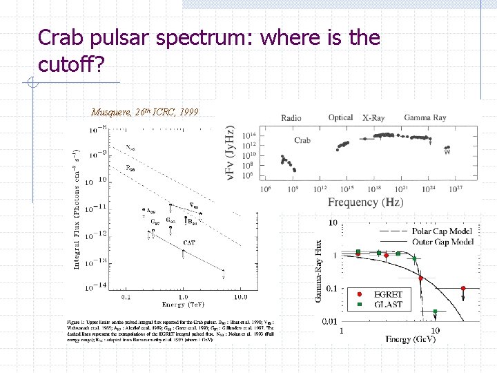 Crab pulsar spectrum: where is the cutoff? Musquere, 26 th ICRC, 1999 