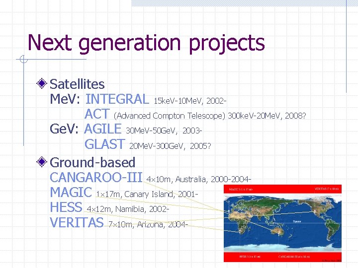 Next generation projects Satellites Me. V: INTEGRAL 15 ke. V-10 Me. V, 2002 ACT