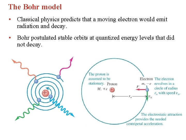 The Bohr model • Classical physics predicts that a moving electron would emit radiation