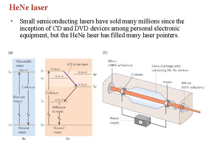 He. Ne laser • Small semiconducting lasers have sold many millions since the inception