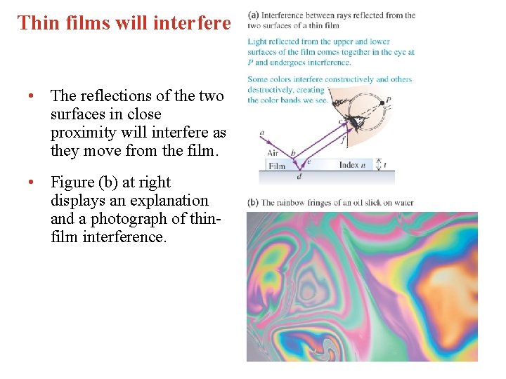 Thin films will interfere • The reflections of the two surfaces in close proximity