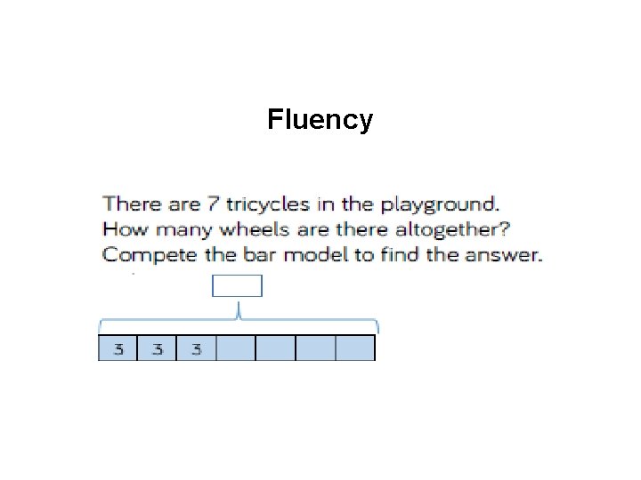 Year 3 Block 3 Multiplication and Division Multiplication