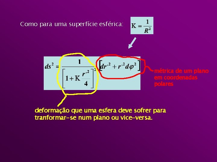 Como para uma superfície esférica: métrica de um plano em coordenadas polares deformação que