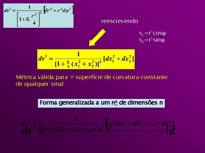 reescrevendo x 1=r’cos x 2=r’sin Métrica válida para superfície de curvatura constante de qualquer