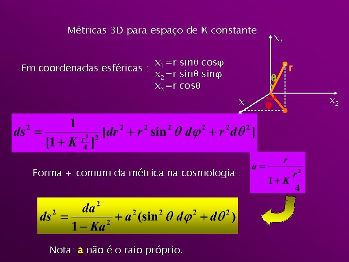 Métricas 3 D para espaço de Ҝ constante Em coordenadas esféricas : x 1=r