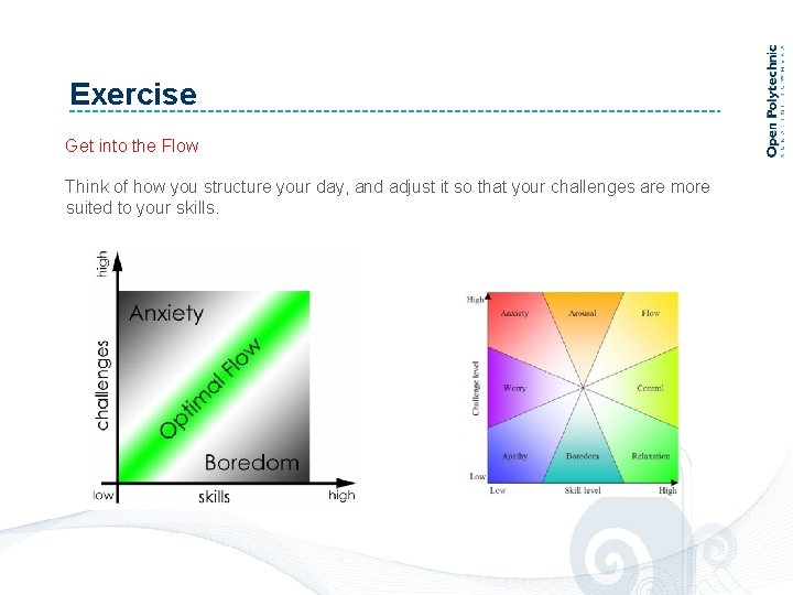 Exercise Get into the Flow Think of how you structure your day, and adjust