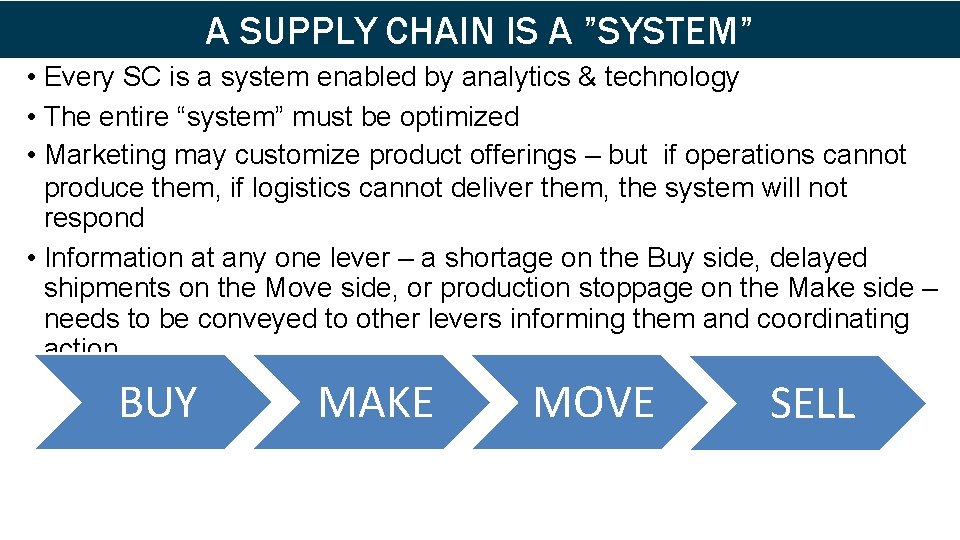 A SUPPLY CHAIN IS A“System” ”SYSTEM” The Supply Chain • Every SC is a
