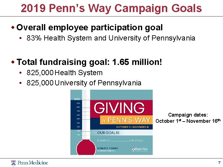 2019 Penn’s Way Campaign Goals w Overall employee participation goal • 83% Health System
